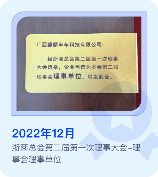 浙商总会第二届第一次理事大会-理事会理事单位