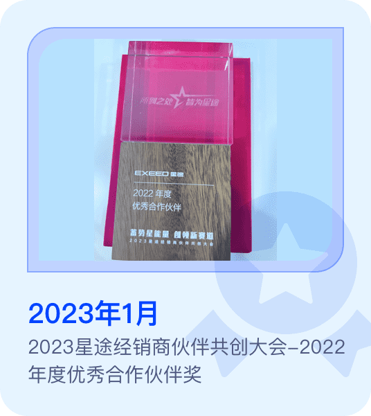 2023星途经销商共创大会-2022年度优秀合作伙伴奖