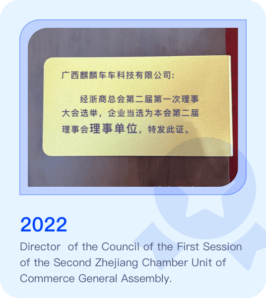 Director of the Council of the First Session of the Second Zhejiang Chamber of Commerce General Assembly